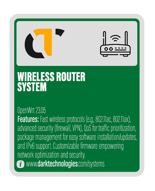 Wireless Router